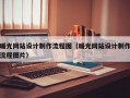 暖光网站设计制作流程图（暖光网站设计制作流程图片）