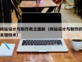 网站设计与制作概念图解（网站设计与制作的关键技术）