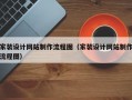 家装设计网站制作流程图（家装设计网站制作流程图）